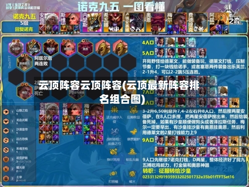 云顶阵容云顶阵容(云顶最新阵容排名组合图)-第3张图片