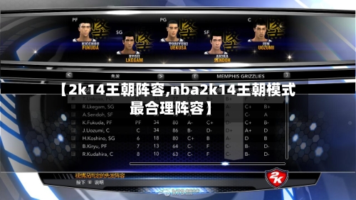 【2k14王朝阵容,nba2k14王朝模式最合理阵容】