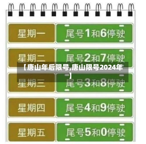 【唐山年后限号,唐山限号2024年】