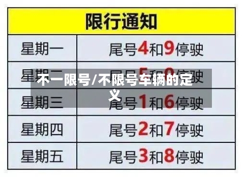 不一限号/不限号车辆的定义