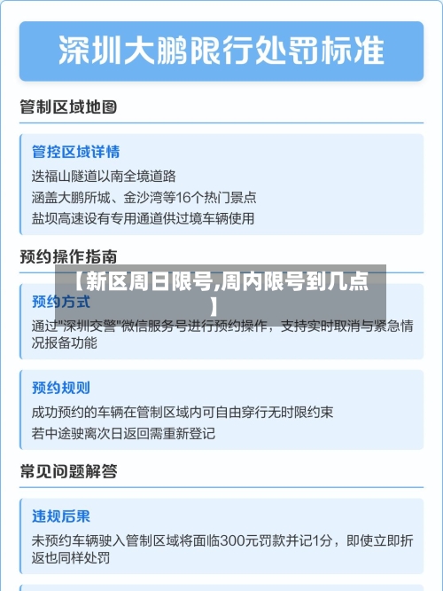 【新区周日限号,周内限号到几点】
