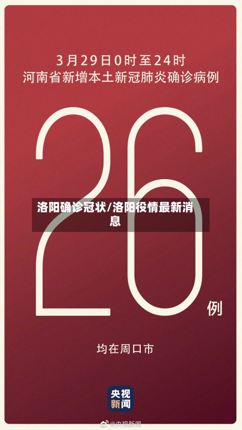 洛阳确诊冠状/洛阳役情最新消息-第2张图片
