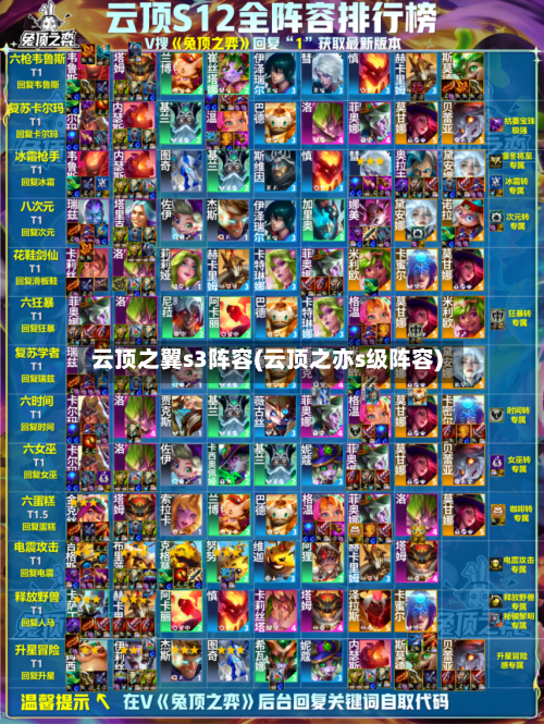 云顶之翼s3阵容(云顶之亦s级阵容)-第3张图片