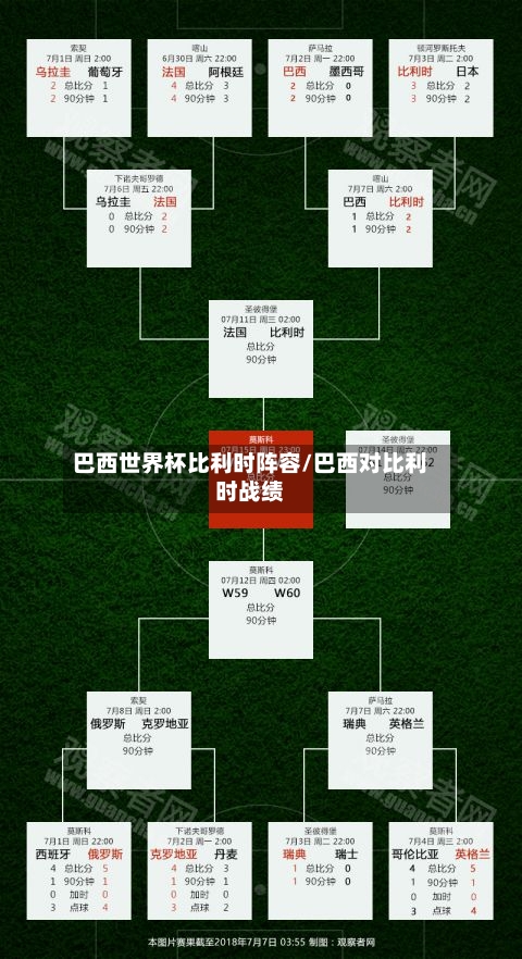 巴西世界杯比利时阵容/巴西对比利时战绩