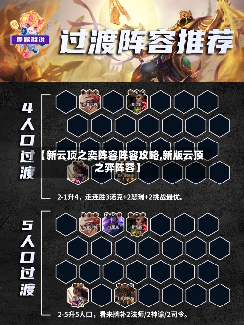 【新云顶之奕阵容阵容攻略,新版云顶之弈阵容】-第3张图片