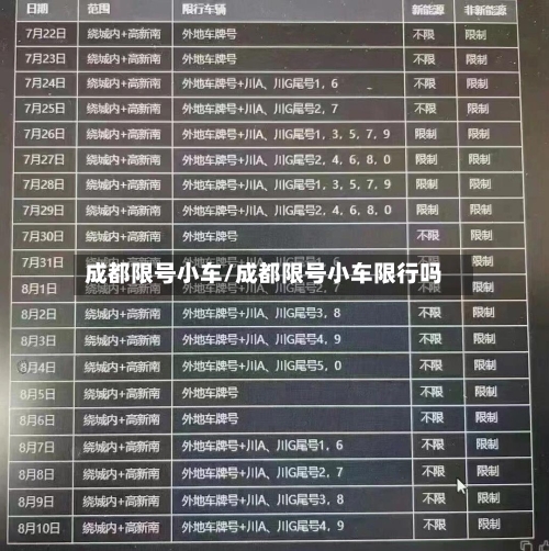 成都限号小车/成都限号小车限行吗