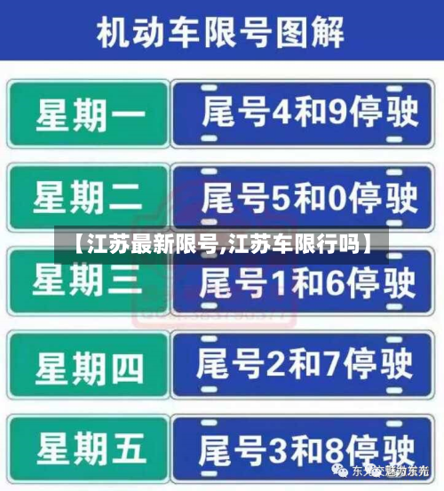 【江苏最新限号,江苏车限行吗】-第2张图片