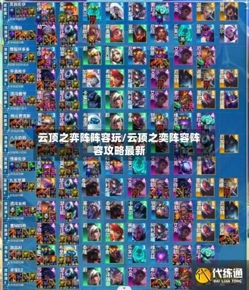 云顶之弈阵阵容玩/云顶之奕阵容阵容攻略最新