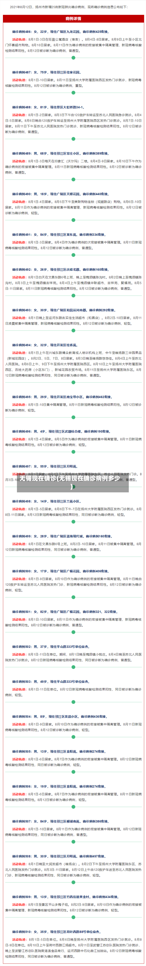 无锡现在确诊(无锡现在确诊病例多少)-第2张图片