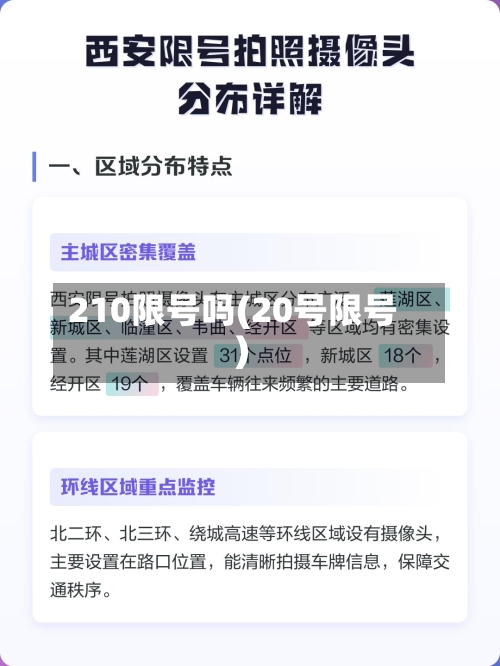 210限号吗(20号限号)