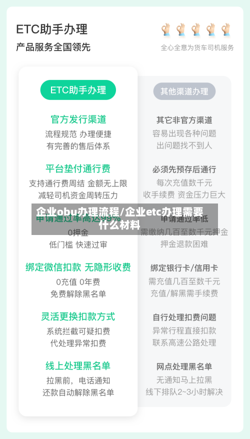 企业obu办理流程/企业etc办理需要什么材料