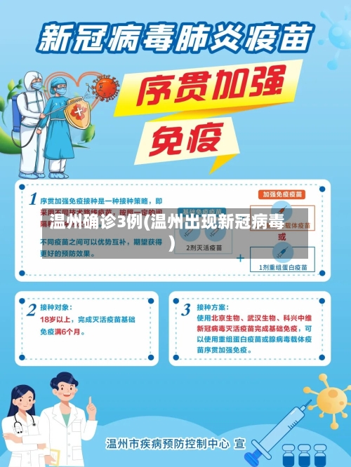 温州确诊3例(温州出现新冠病毒)-第2张图片