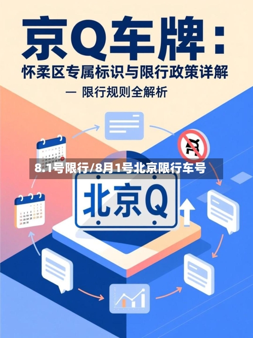 8.1号限行/8月1号北京限行车号-第2张图片