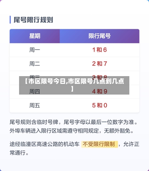【市区限号今日,市区限号几点到几点】