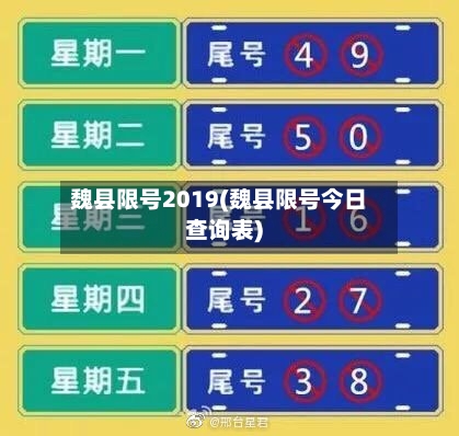 魏县限号2019(魏县限号今日查询表)