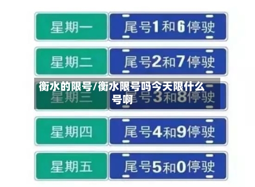 衡水的限号/衡水限号吗今天限什么号啊