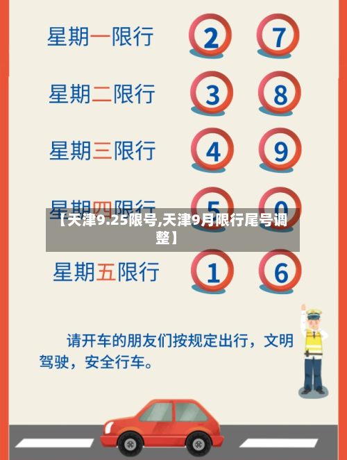 【天津9.25限号,天津9月限行尾号调整】