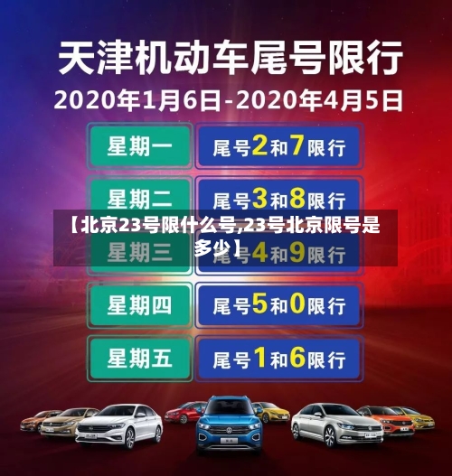 【北京23号限什么号,23号北京限号是多少】-第2张图片