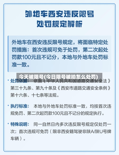 今天被限号(今日限号被拍怎么处罚)