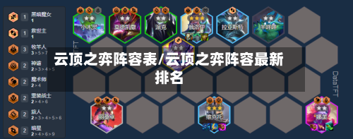 云顶之弈阵容表/云顶之弈阵容最新排名