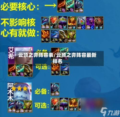 云顶之弈阵容表/云顶之弈阵容最新排名-第2张图片