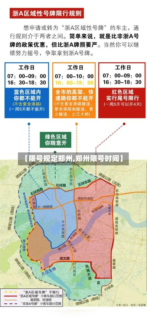 【限号规定郑州,郑卅限号时间】