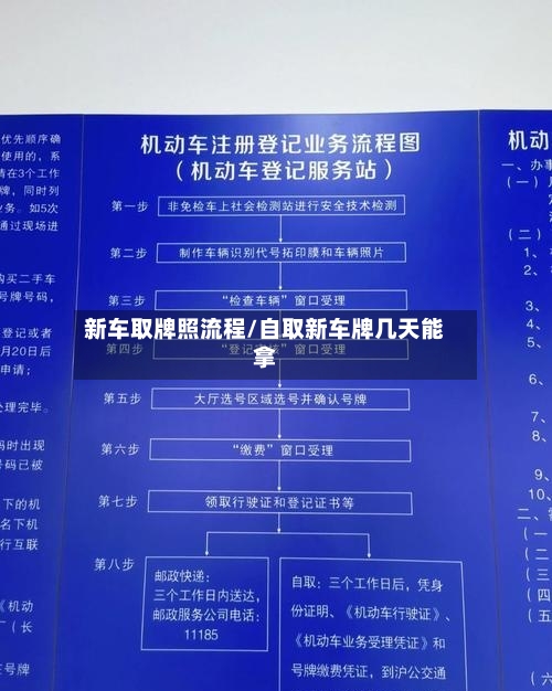 新车取牌照流程/自取新车牌几天能拿