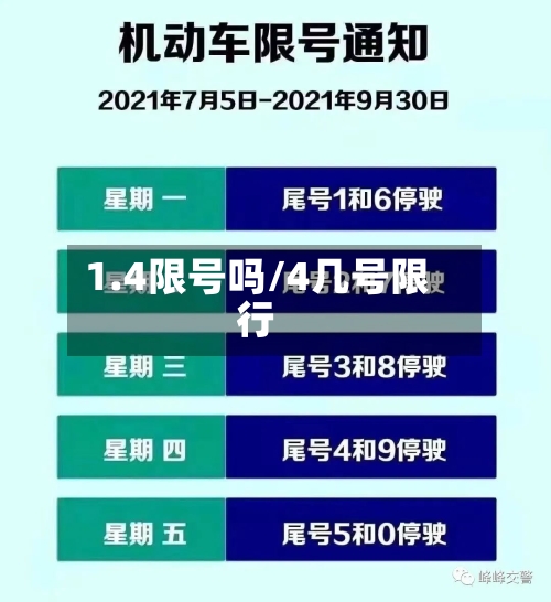 1.4限号吗/4几号限行