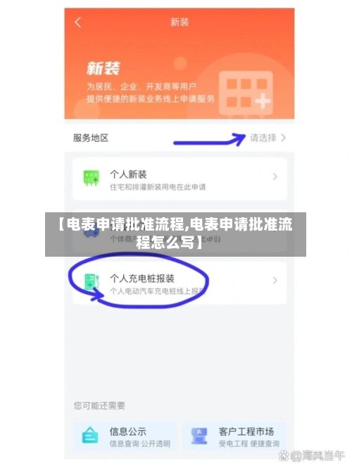 【电表申请批准流程,电表申请批准流程怎么写】-第2张图片