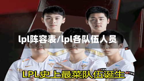 lpl阵容表/lpl各队伍人员-第2张图片