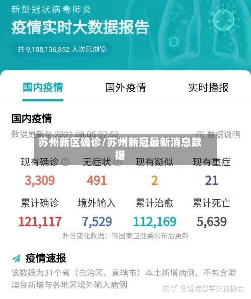 苏州新区确诊/苏州新冠最新消息数据