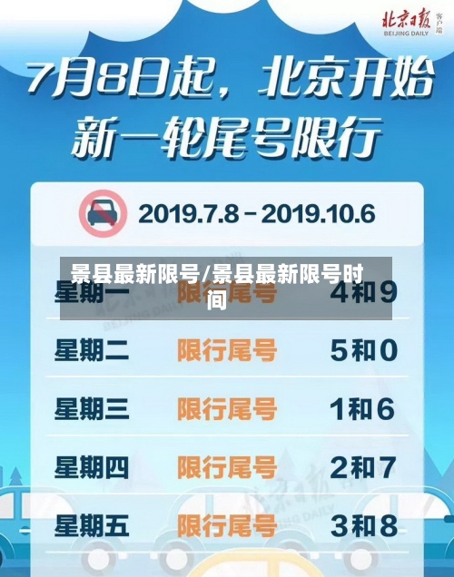 景县最新限号/景县最新限号时间