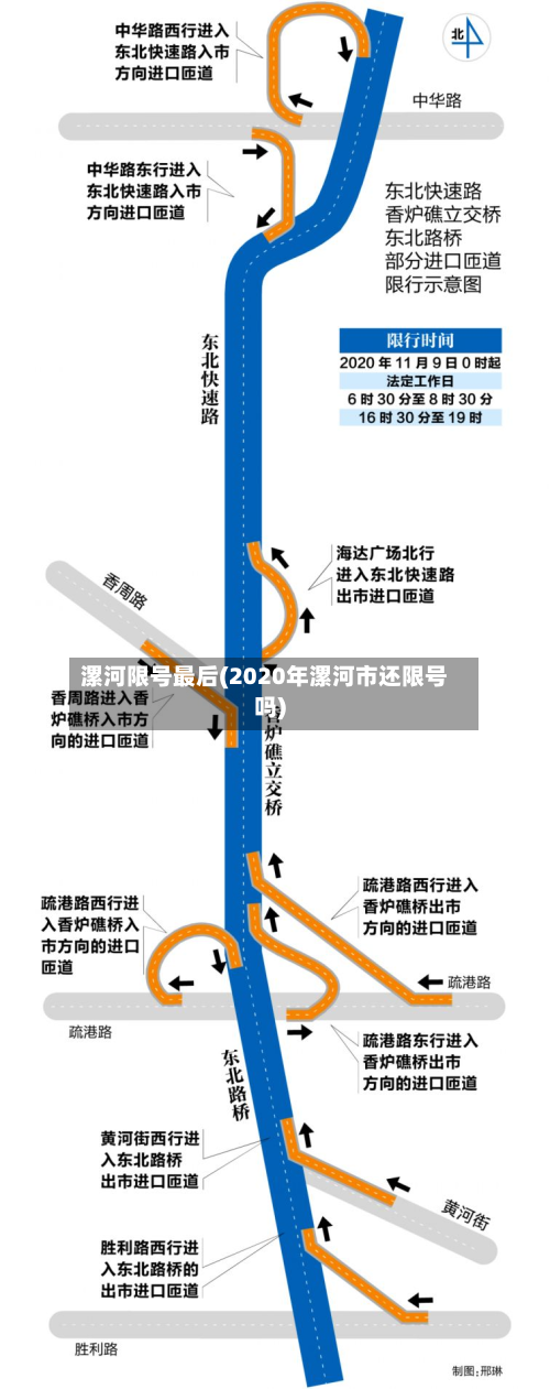 漯河限号最后(2020年漯河市还限号吗)