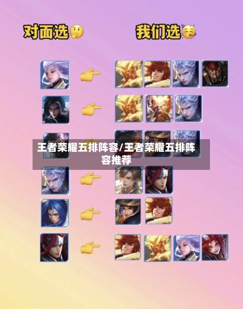 王者荣耀五排阵容/王者荣耀五排阵容推荐