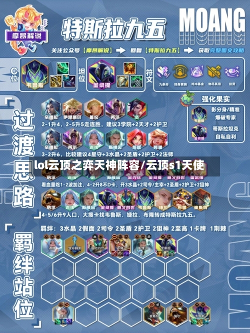 lol云顶之弈天神阵容/云顶s1天使