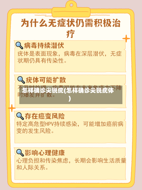 怎样确诊尖锐疣(怎样确诊尖锐疣体)-第2张图片