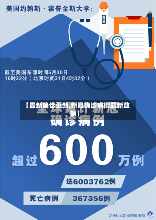 【最新确诊更新,新冠确诊病例最新数据】