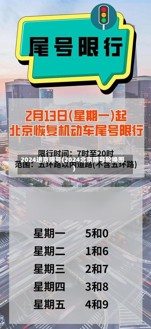 2024进京限号(2024北京限号轮换图)-第2张图片